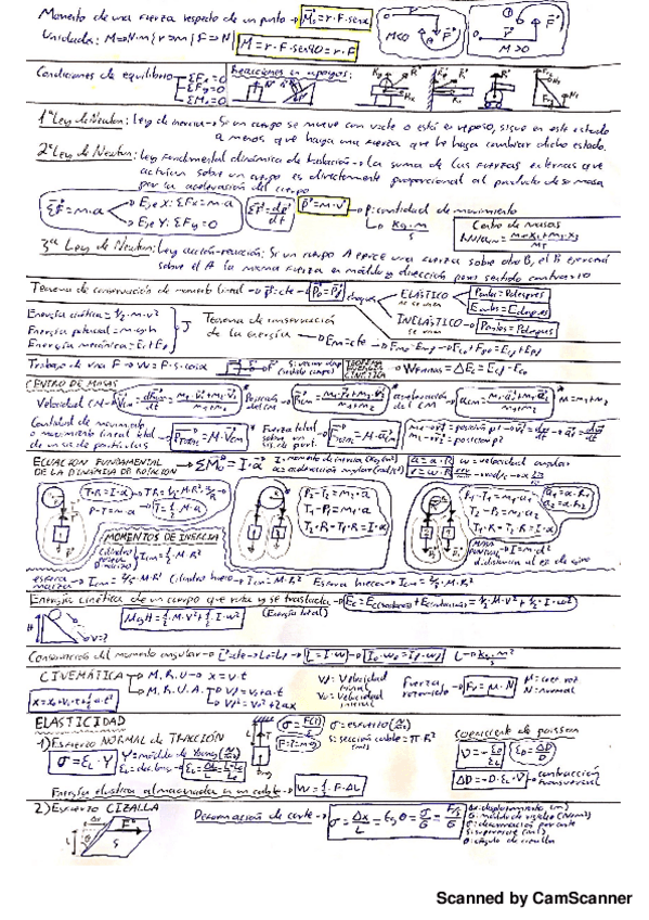 Miniatura del documento 2FORMULARIO-FISICA.pdf