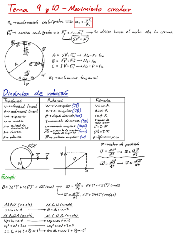 Miniatura del documento movimiento-circular.pdf