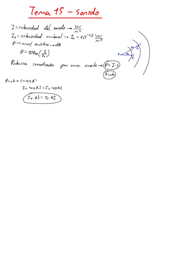 Miniatura del documento sonido.pdf