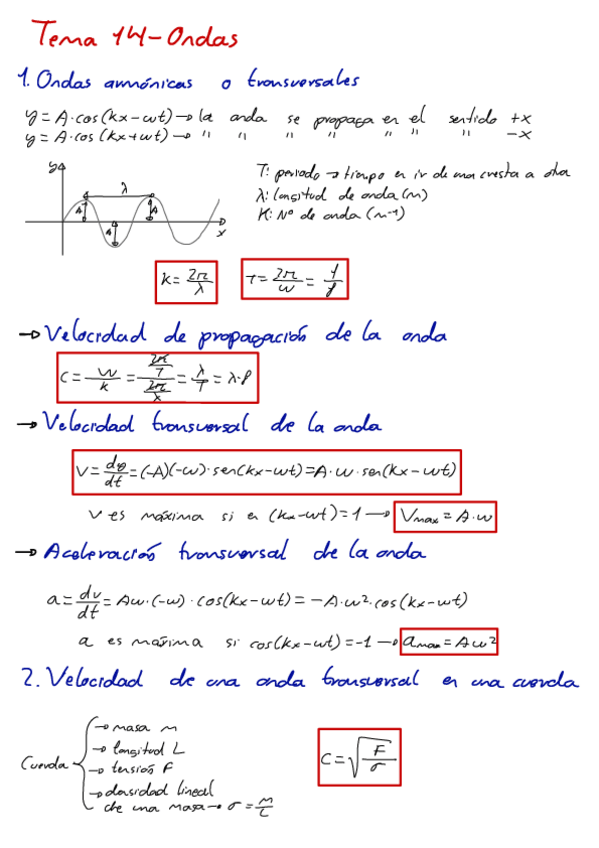 Miniatura del documento ondas.pdf
