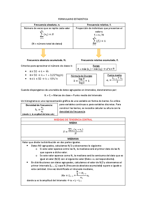 Miniatura del documento FORMULARIO-ESTADISTICA.pdf