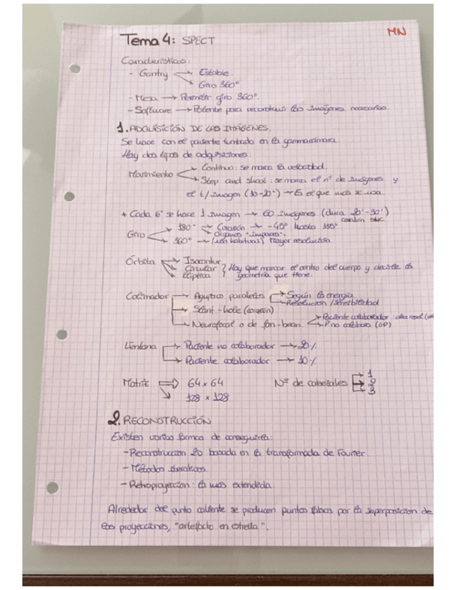 Miniatura del documento Tema-4.pdf