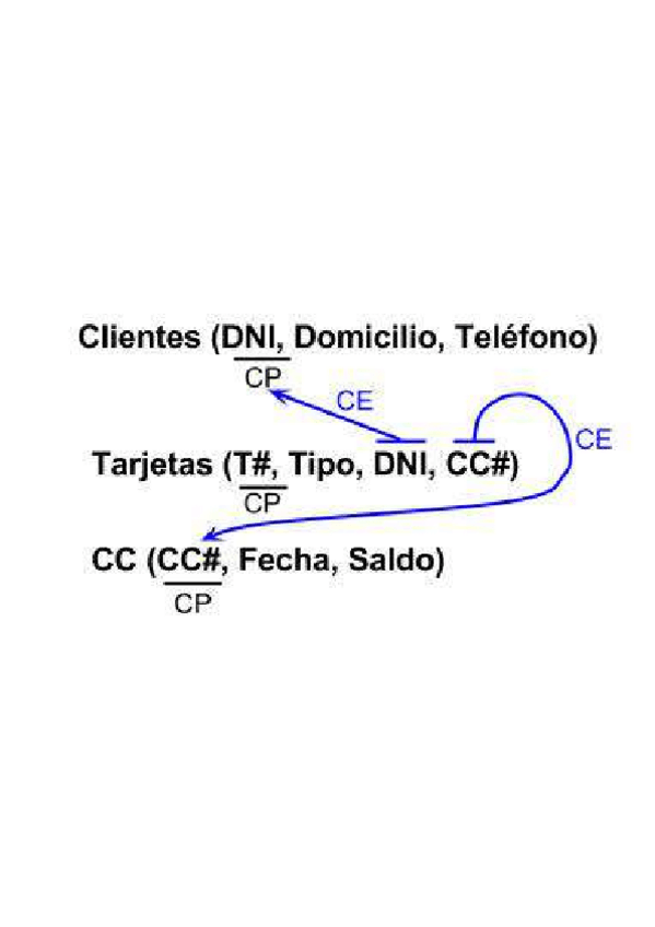 Miniatura del documento Paso-a-Tablas.pdf