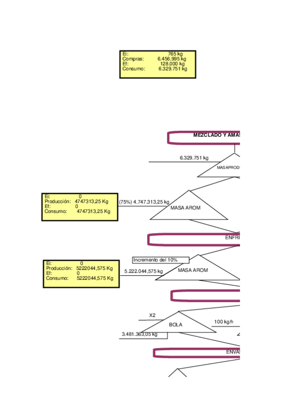 Miniatura del documento TRABAJO COSTES TERMINADO.xls
