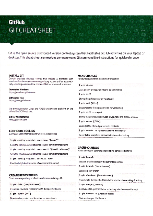 Miniatura del documento GitHub-Cheat-Sheet.pdf