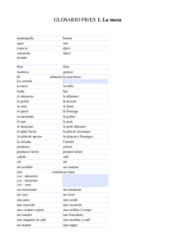 Miniatura del documento glosario-1.odt