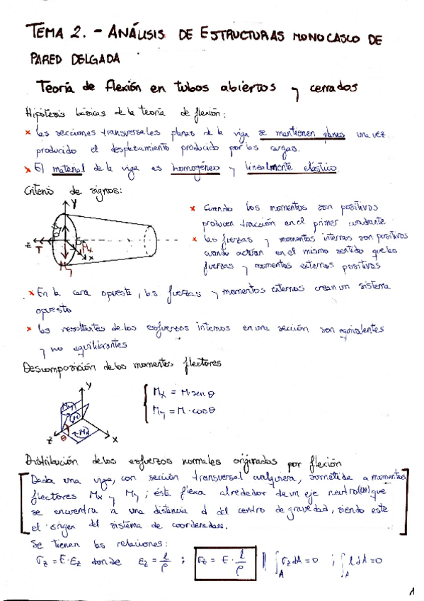 Miniatura del documento Tema-2-Monocasco.pdf