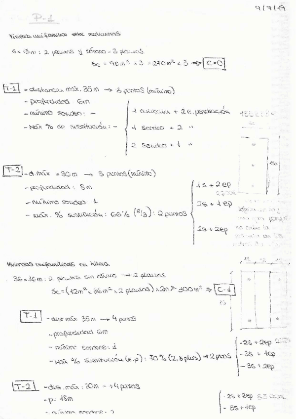 Miniatura del documento Practicas-Construccion-1er-cuatrimestre.pdf