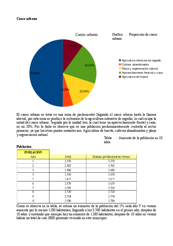 Miniatura del documento EAE-social.pdf