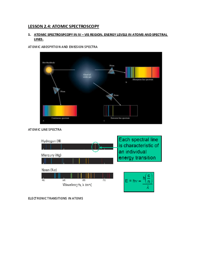 Miniatura del documento 2.4 ATOMIC SPECTROSCOPY