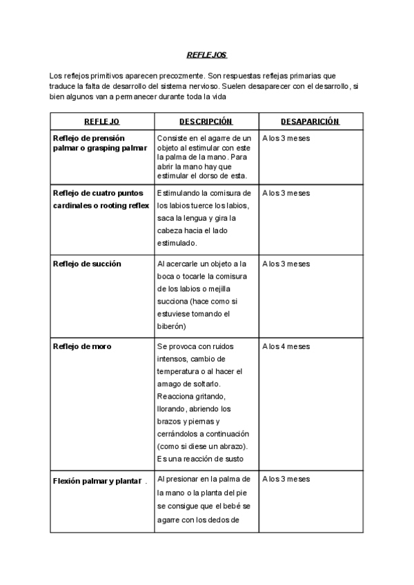 Miniatura del documento CUADERNO-PRACTICAS.pdf