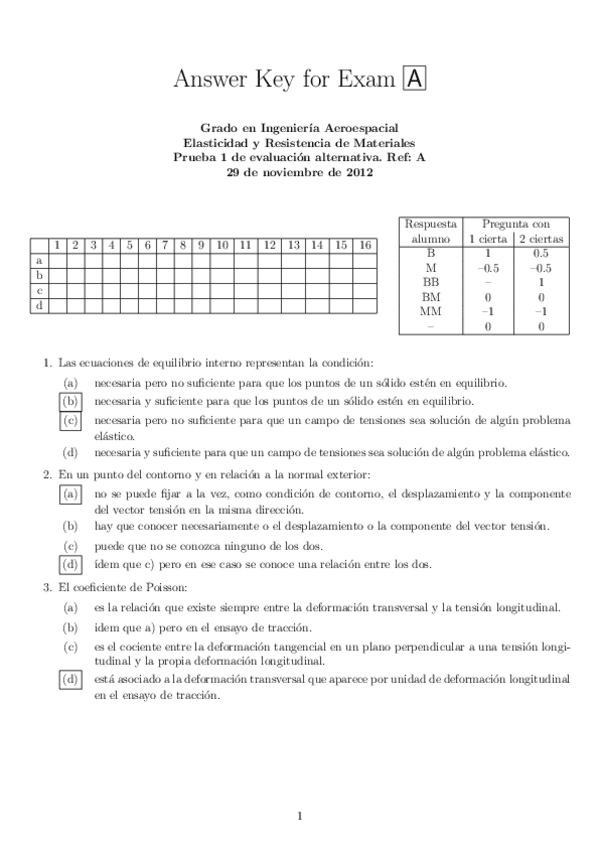 Miniatura del documento GIA_Parcial_20121119.pdf