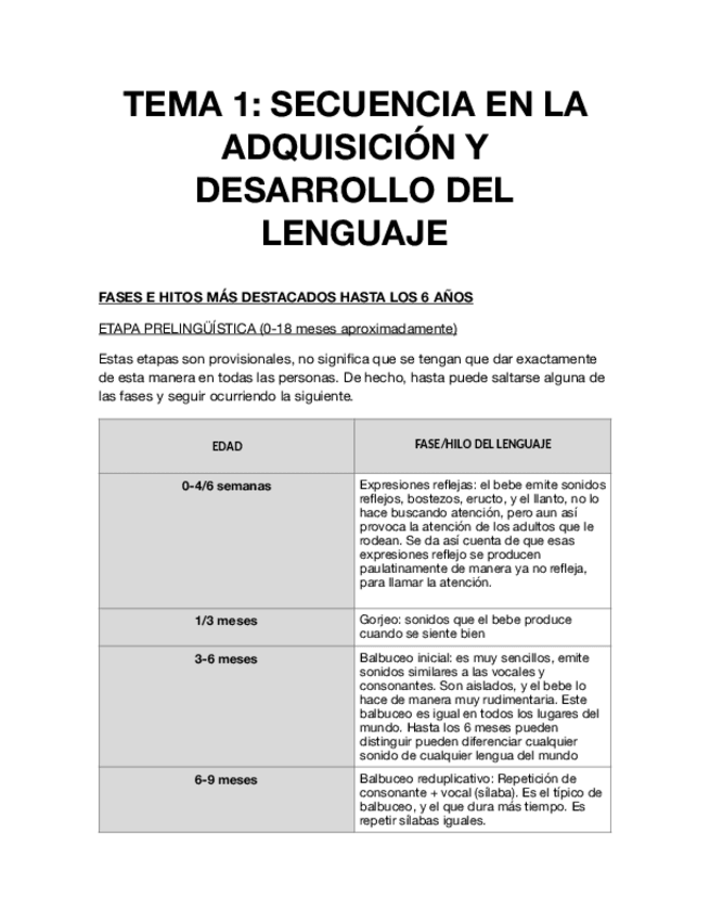 Miniatura del documento LENGUA-TEMA-1.pdf