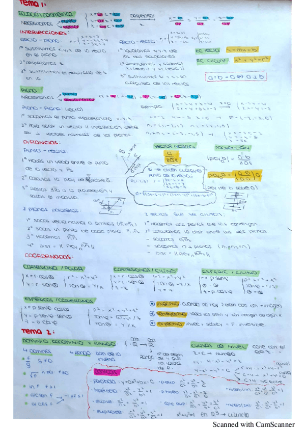 Miniatura del documento Chuletario-Parcial.pdf