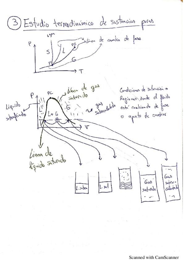 Miniatura del documento Tema-tres.pdf