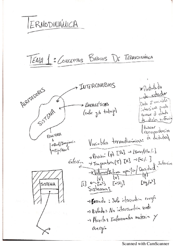 Miniatura del documento Tema-uno.pdf