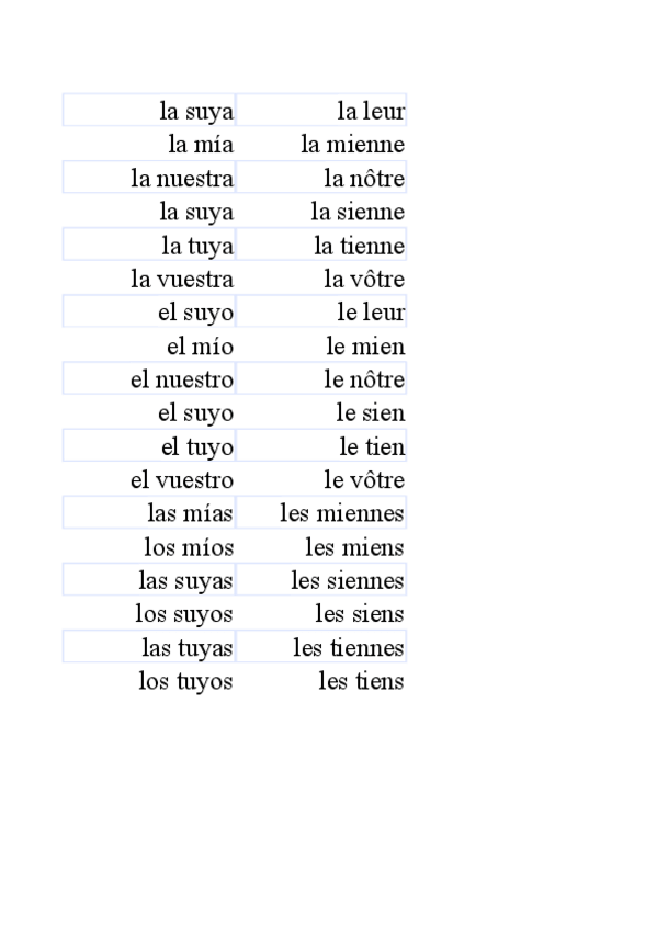 Miniatura del documento Pronoms-possessifs.pdf