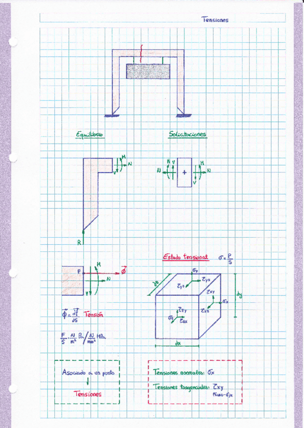 Miniatura del documento Apuntes y Ejercicios de Estado Tensional.pdf