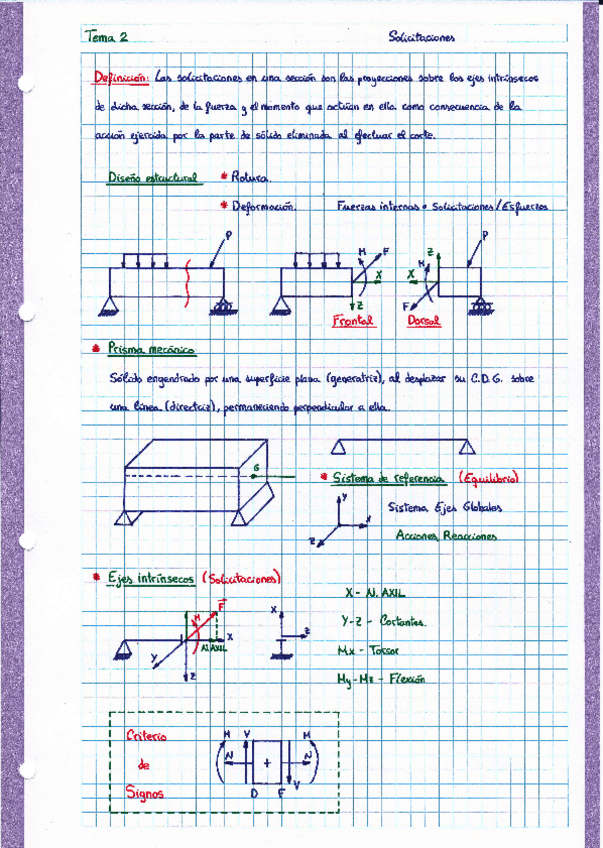 Miniatura del documento Apuntes y Ejercicios de Solicitaciones.pdf