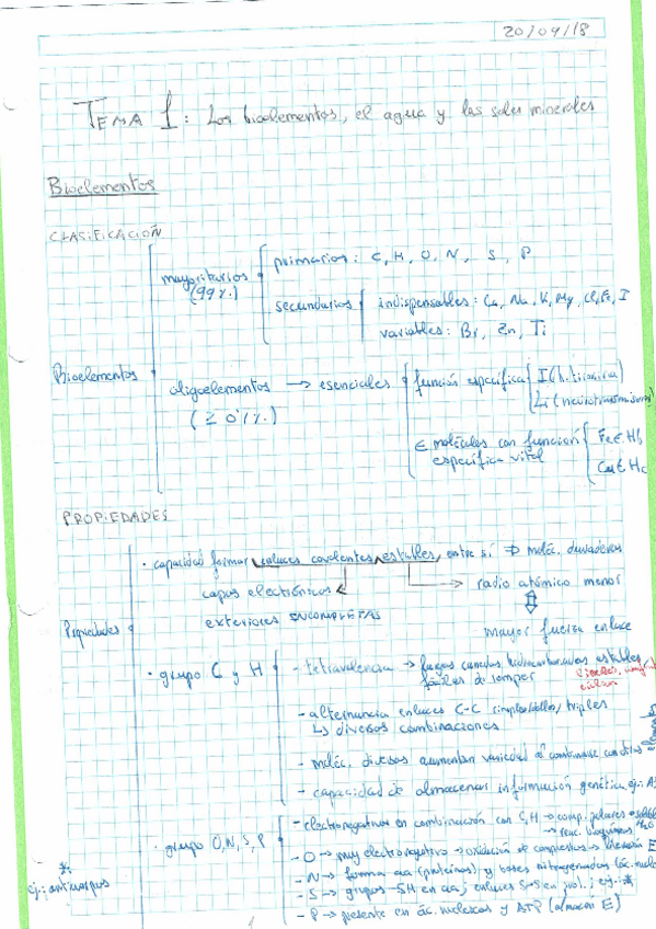 Miniatura del documento Tema-1-Bioelementos-agua-y-sales-minerales.pdf