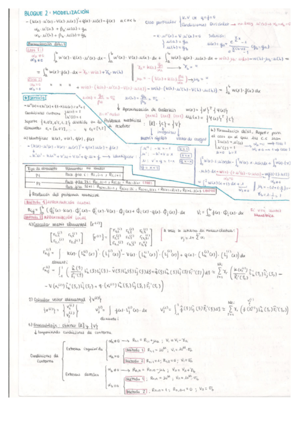 Miniatura del documento 2-parcial-Mode.pdf