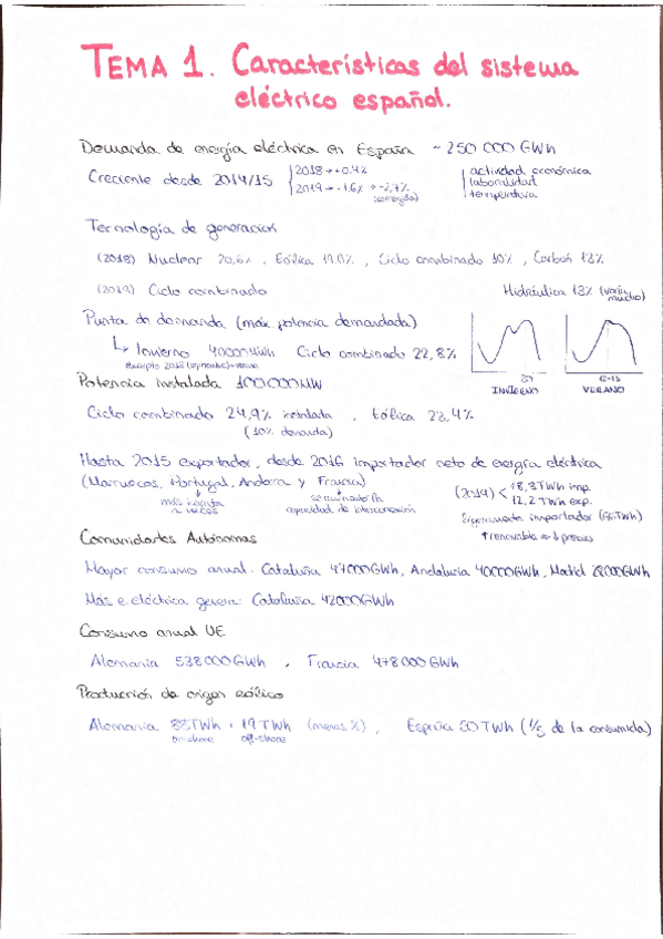 Miniatura del documento Tema1.pdf