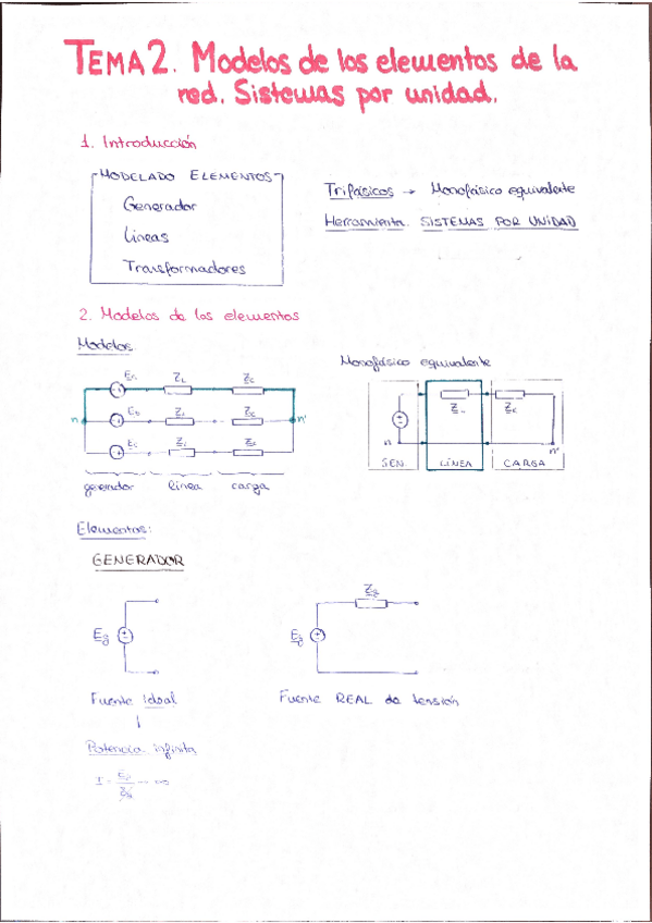 Miniatura del documento Tema2.pdf