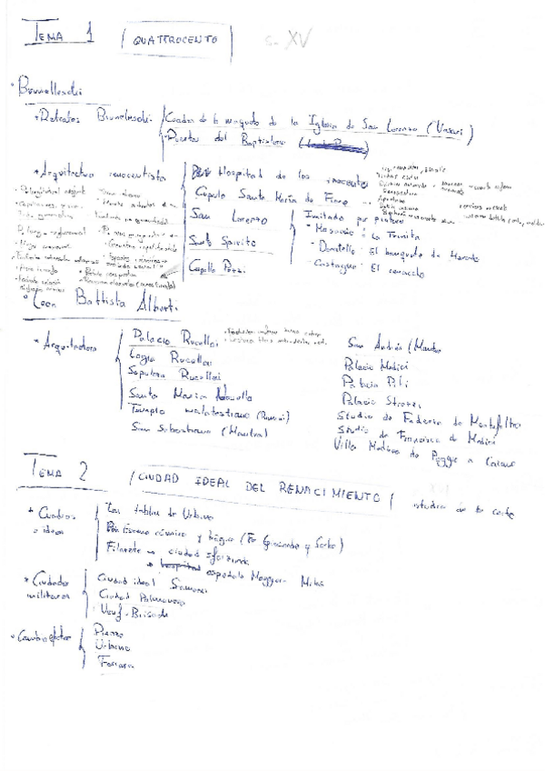 Miniatura del documento Apuntes-importante-de-Historia-del-urbanismo.pdf