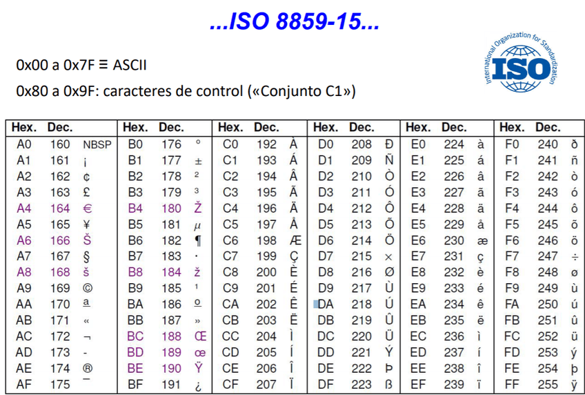 Miniatura del documento Conversion-ISO.png