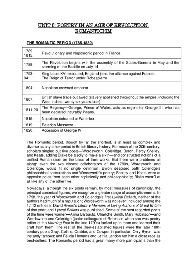 Miniatura del documento Unit-5-LITE-II.pdf