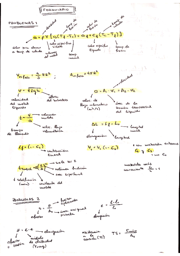 Miniatura del documento Tecnologia-Mecanica-1-Formulario.pdf