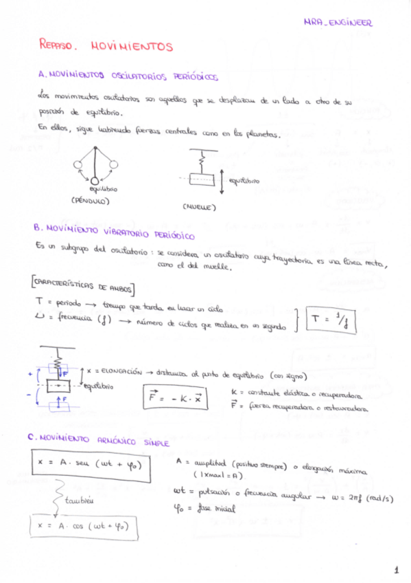 Miniatura del documento RepasoMASPendulo.pdf