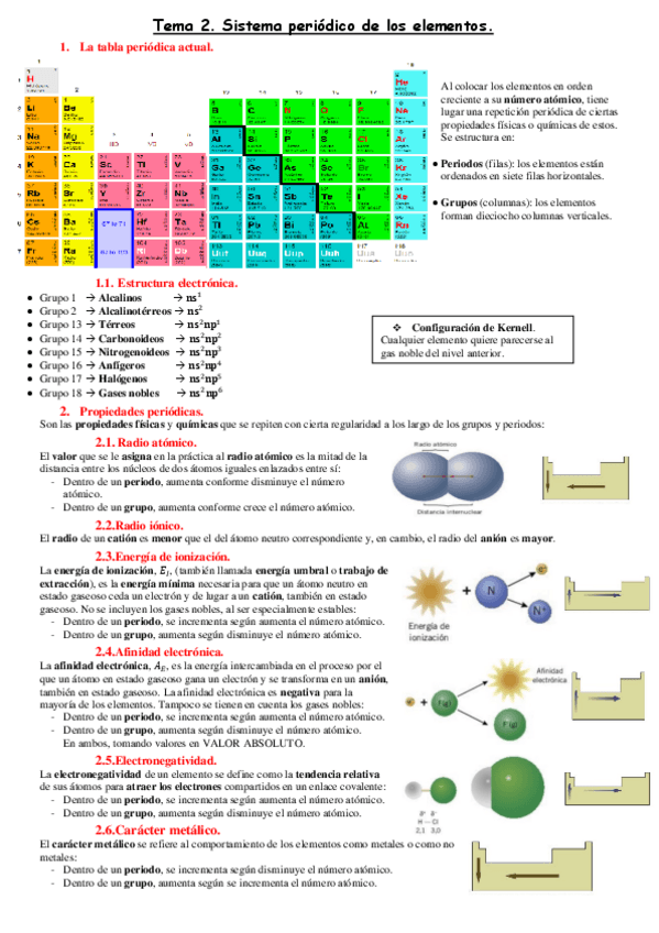 Miniatura del documento Tema-2.pdf