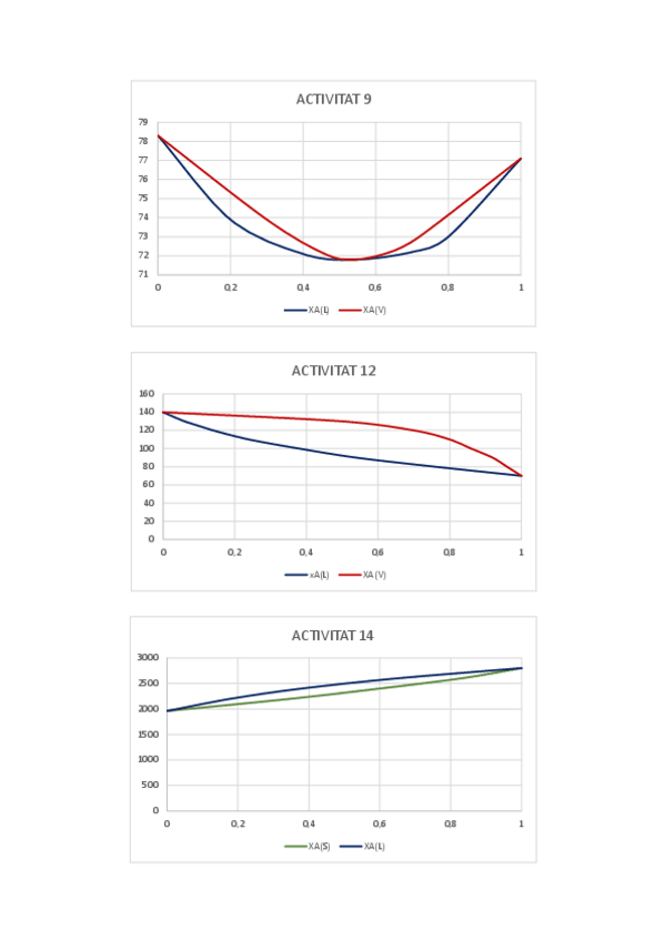 Miniatura del documento grafiq.pdf
