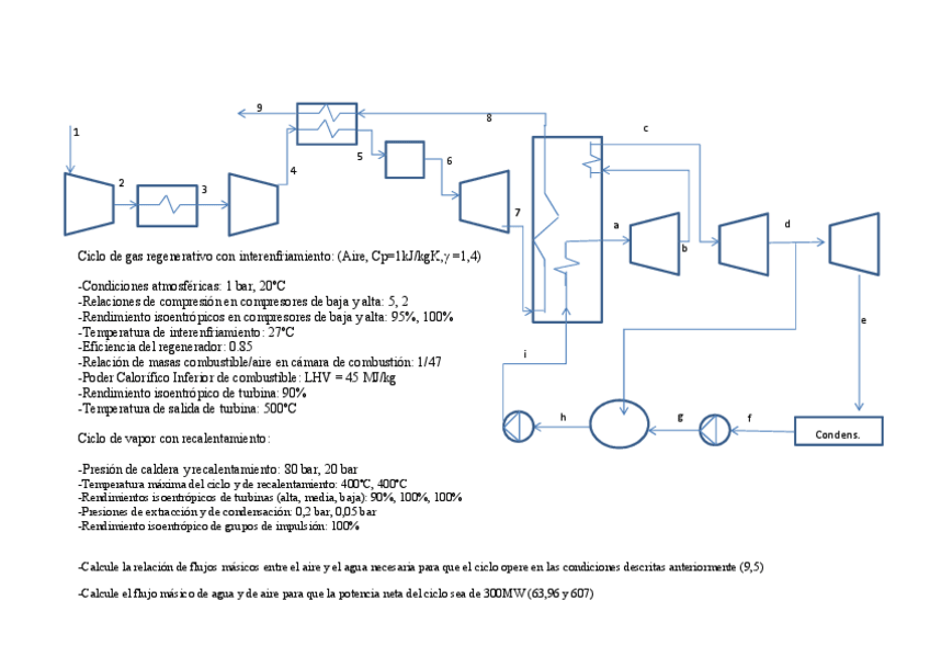 Miniatura del documento ExamenParcialCurso1819Solucion.pdf