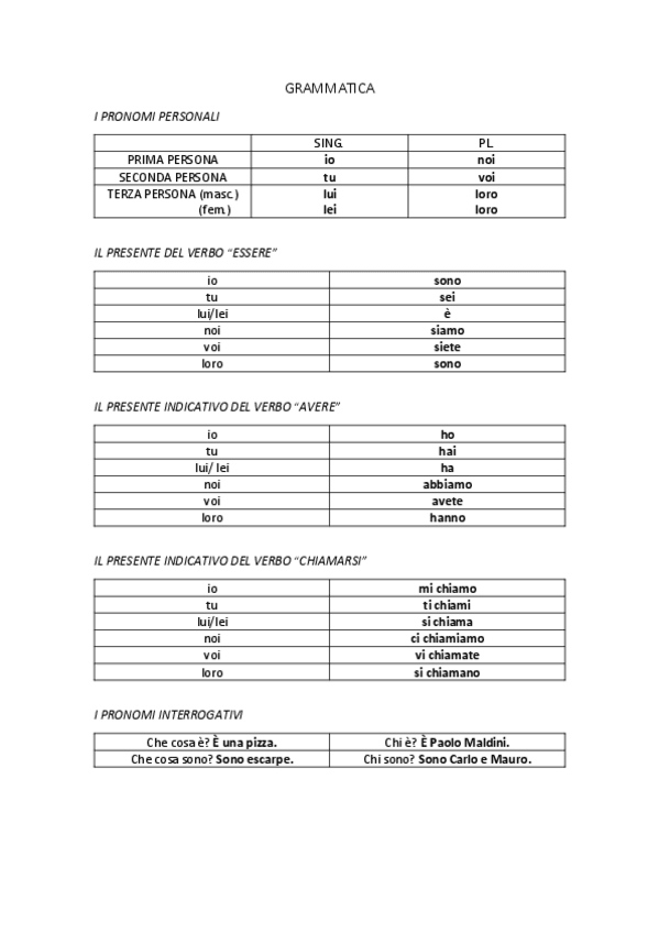 Miniatura del documento GRAMMATICA-C1.pdf