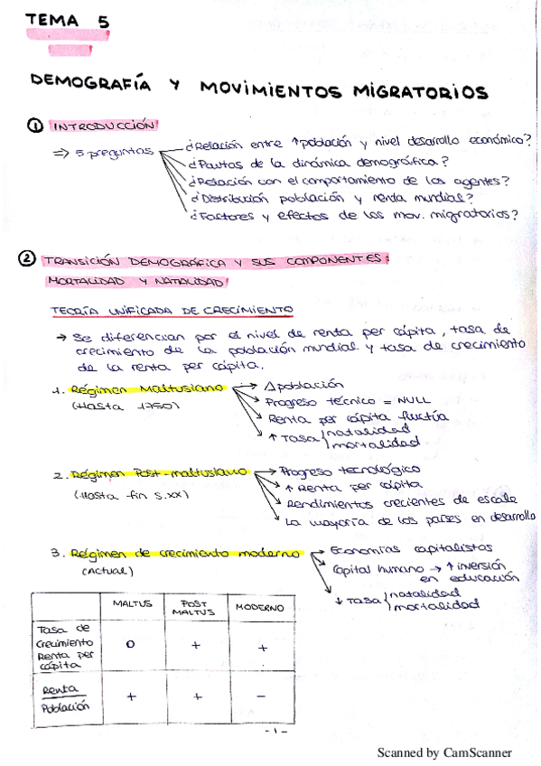 Miniatura del documento tema-5-entorno.pdf