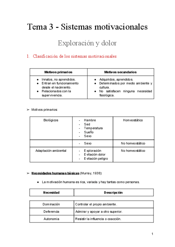 Miniatura del documento Tema-3-Sistemas-motivacionales.pdf