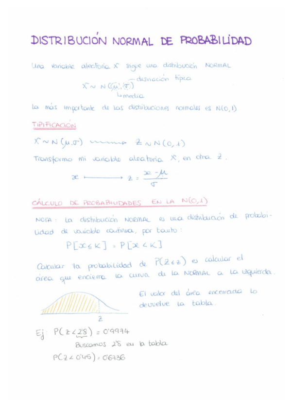 Miniatura del documento EstadisticaDistribucion-Normal.pdf