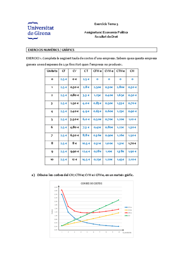 Miniatura del documento Exercicis-Tema-5SOLUCIO.pdf