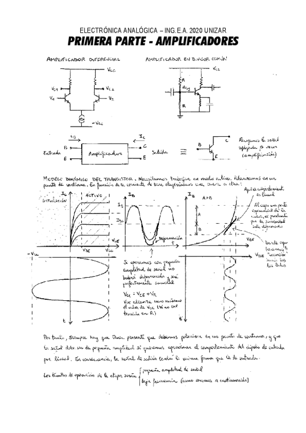Miniatura del documento Apuntes-EAnalog-Parte-1.pdf