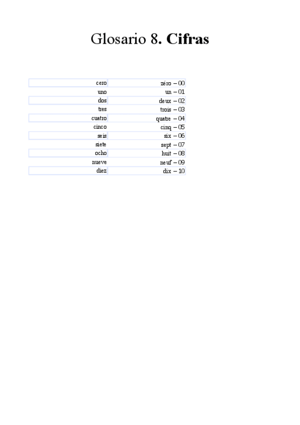 Miniatura del documento Glosario-frances-8.pdf