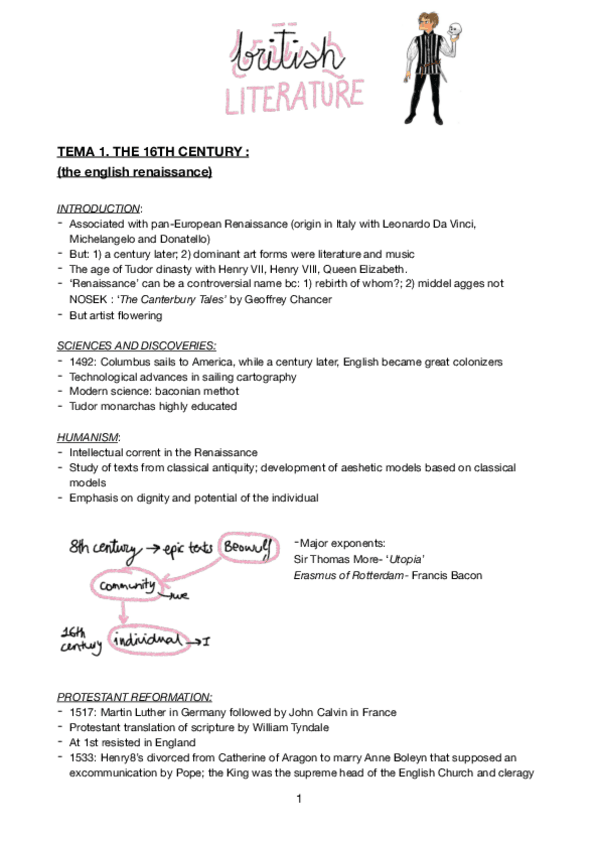 Miniatura del documento Literatura-inglesa-2.pdf