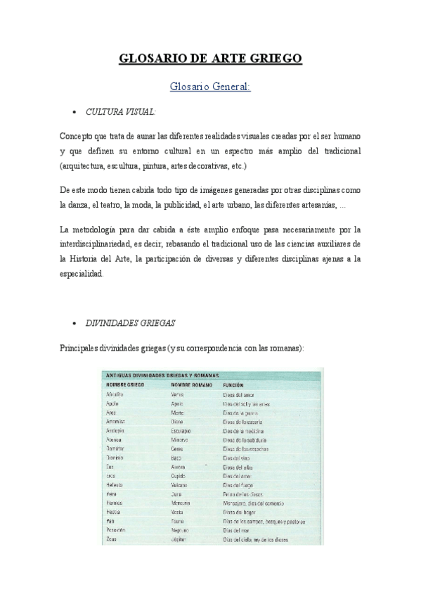 Miniatura del documento GLOSARIO-ARTE-GRIEGO.pdf