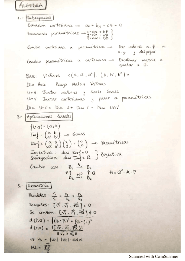 Miniatura del documento Resumen-Algebra.pdf
