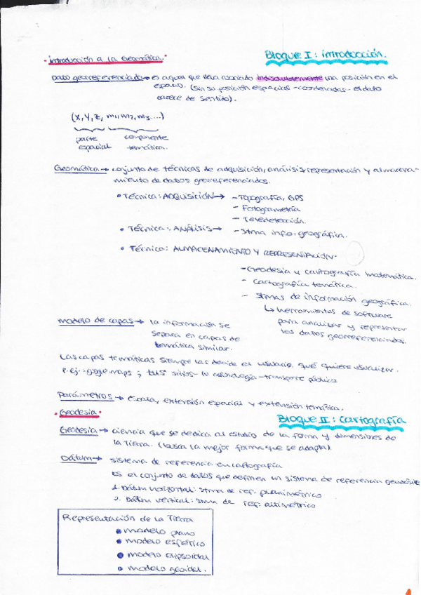 Miniatura del documento ap-geomatica-2016-17.pdf