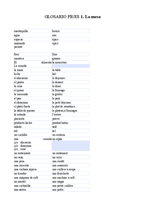 Miniatura del documento Glosario-frances-1.pdf