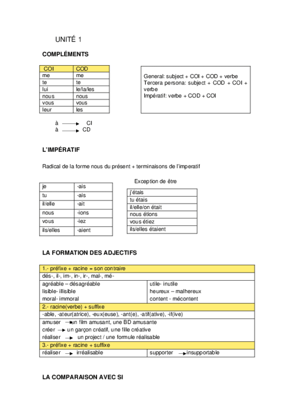 Miniatura del documento gramatica-frances.docx