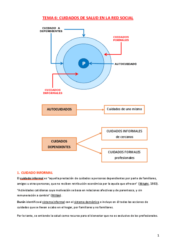Miniatura del documento TEMA-6-cuidados-de-salud-en-la-red-social.pdf