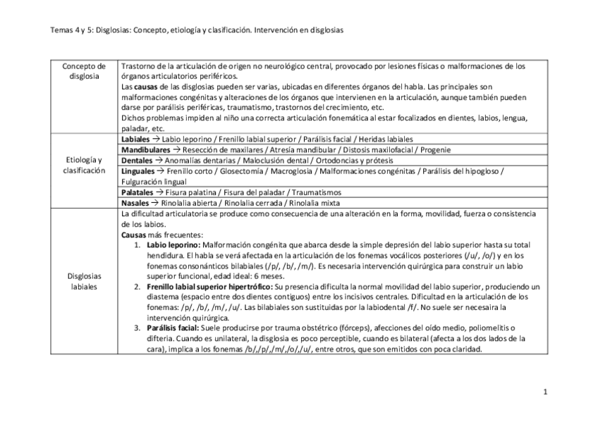 Miniatura del documento temas 4 y 5.pdf